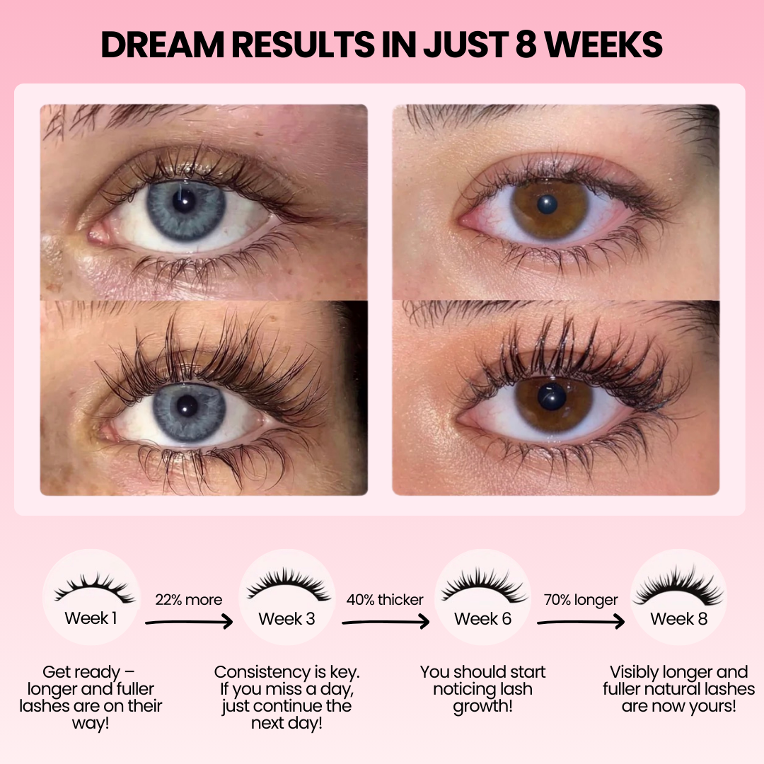 LashLuxe - For longer & stronger lashes