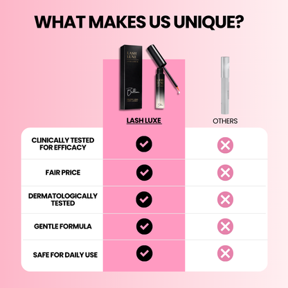 LashLuxe - For longer & stronger lashes