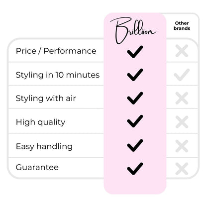 BRILLIION® - 5in1 Hair Styler
